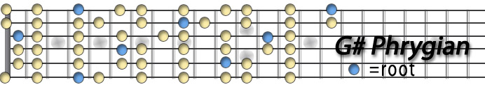 Gsharp Phrygian.jpg